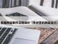 宁津有趣网站制作流程设计（有创意的网站设计）